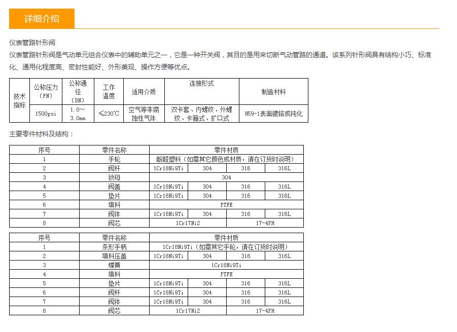 2-21012Q55013Y1.jpg